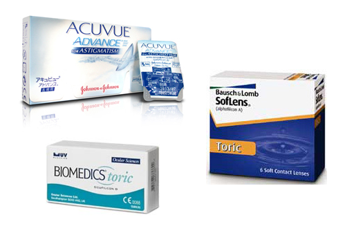 Tratamiento antireflejante para lentes